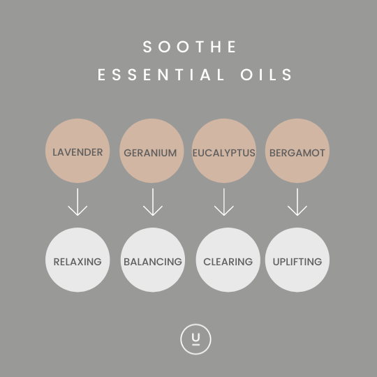 Yougi soothe diffuser