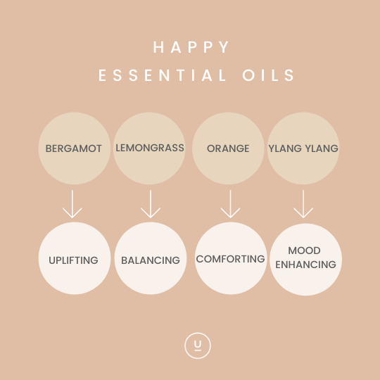 Yougi Happy soy wax candle